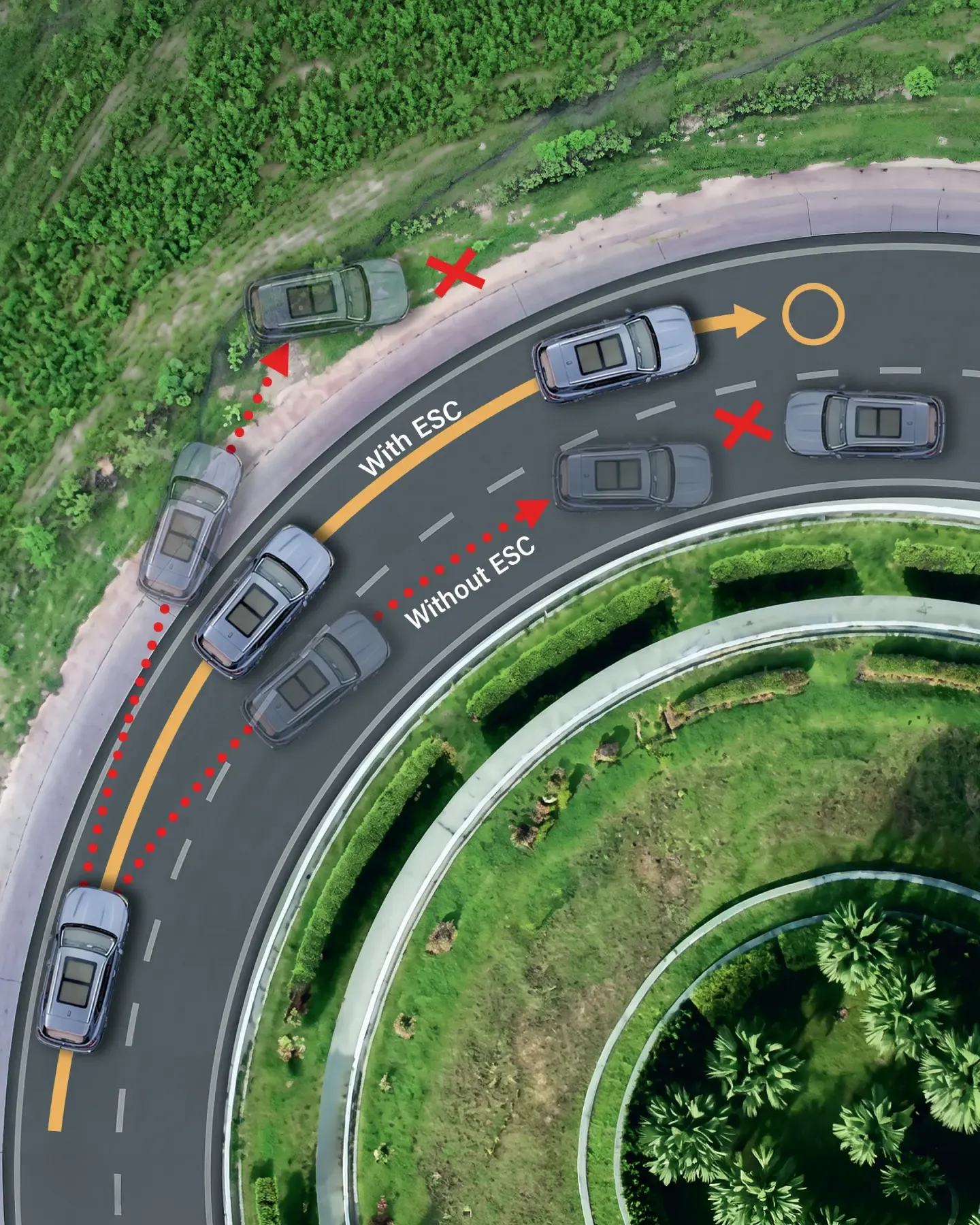 Electronic stability control on the Nissan Tekton